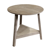 Birmingham Cricket Table